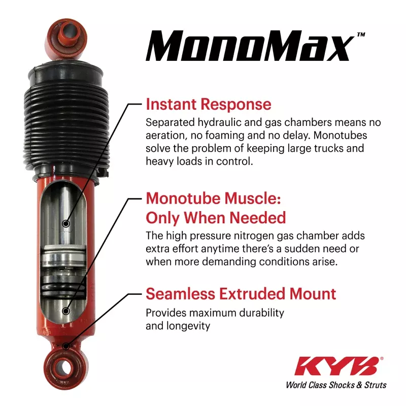 KYB Shocks & Struts MonoMax Front DODGE Ram 1500 2500 3500 Pickup (4WD