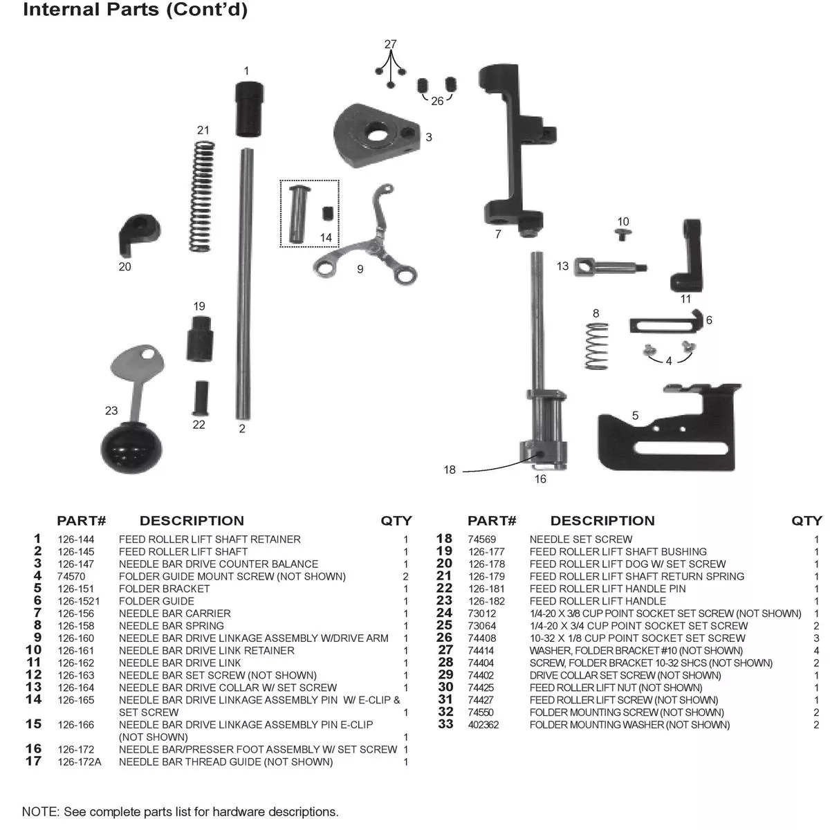 National 126-07 Nut, Binding Spindle