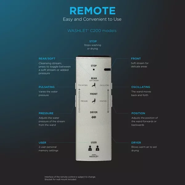 Toto - Washlet C200 Remote Control With Mounting Bracket